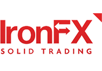 Trade & Win a luxury holiday package to the dazzling Caribbean or $5,000 Prize - IRONFX